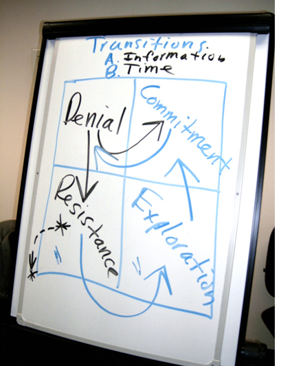 Change_&_Transition_web